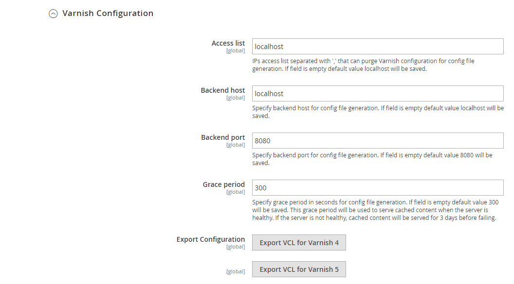 Varnish Configuration